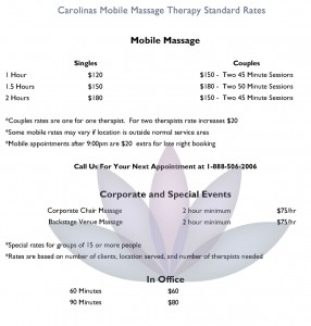 Carolinas Mobile Massage Pricing